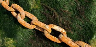 Jaki kraj ma najsłabszy wojsko?